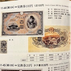 旧紙幣★兌換券100円 1次100円★ 聖徳太子 日本銀行券 百圓札 旧紙幣 コレクション 百円札 古札 アンティーク 古紙幣 古銭の画像