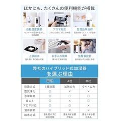 新品　加湿器 大容量 9L ハイブリッド AI知能 マイナスイオン 空気清浄 ホワイト タワー式 省エネ 静音 超音波の画像