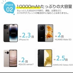 【抱き合わせ割引あり】【新品未開封】モバイルバッテリー 10000mAh 22.5W の画像