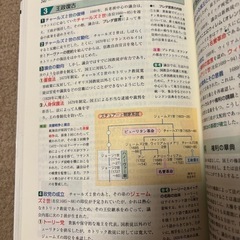 理解しやすい世界史B [改訂版]の画像