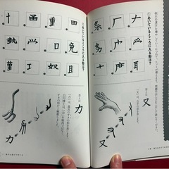 作って遊べるパズルとゲームオモシロ漢字教室の画像