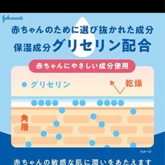 【未開封未使用】ローションの画像