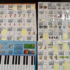 おうちが英語だらけ♪の画像