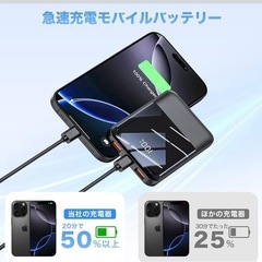 モバイルバッテリー 大容量Type C入出力ポート 20000mAh の画像