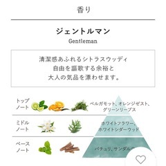 【新品】 SABON ボディースクラブ ジェントルマン 60gの画像