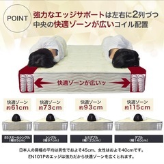 使用期間1ヶ月半　セミダブルマットレス✖️2の画像