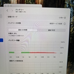 MacBook Pro 13インチ 2019モデルの画像