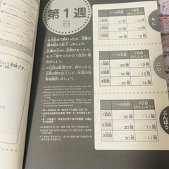 【日本語能力試験　N1 】一級合格養成！にほんご500問 上級の画像