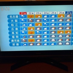 【受付終了】TOSHIBA REGZA 37インチの画像
