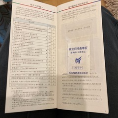 名古屋鉄道　株主優待券　1冊（一部使用済）の画像