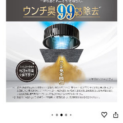 デオトイレ脱臭ファン付き（猫システムトイレ）の画像