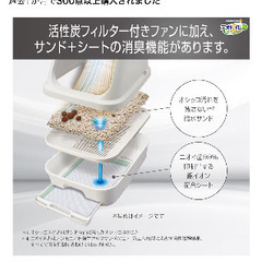 デオトイレ脱臭ファン付き（猫システムトイレ）の画像