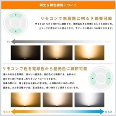 スポットライト4個 ダクトレール(ライティングレール) セットの画像