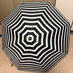 晴雨兼用傘の画像