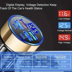 A⭐️新品・未使用⭐️未開封⭐️色：ゴールド🟪超高速充電カーアダプター🟪Superモード&3.1A&デュアType-C🟪デジタルディスプレイ🟪夜間照明がすごく綺麗です🟪の画像