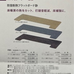 吉澤 PEACOCK ピアノ 防音断熱フラットボード 静(購入額47,300円(税込))の画像