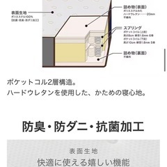 Nスリープハードセミダブルマットレス(SD)の画像