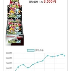 シャイニートレジャーex未開封 BOXの画像