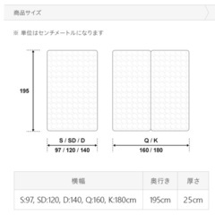 セミダブルマットレスの画像