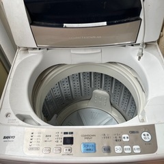 máy giặt sanyoの画像