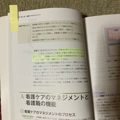 看護管理の画像