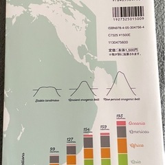 村瀬のゼロからわかる地理Bの画像