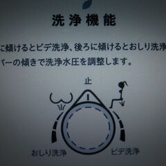取付工事付き★ハイブリッド式温水洗浄便座 杉半 　Kirei Plus　　 HY-003S　　新品　の画像