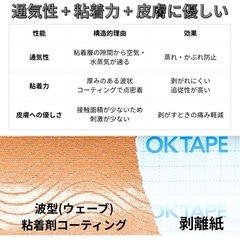 【肌色・6巻】キネシオロジーテープ【50mm×5M】の画像