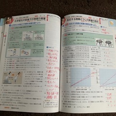 よくわかる 理科の学習 2 + 解答と解説 2の画像