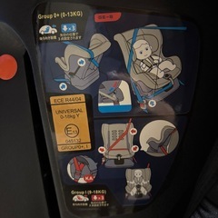 NemPit F ネムピットF チャイルドシートの画像