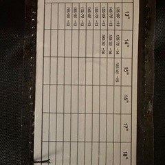 今がチャンス！！の画像