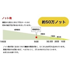 ラグカーペット240×330cmの画像