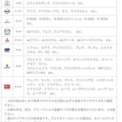 サマータイヤ2025年購入　ホイール付き　４本セットの画像