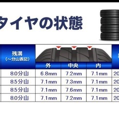 ヨコハマタイヤ 中古 (目立った傷や汚れなし) 中古タイヤ スタッドレスタイヤ 4本セット(ホイール無し) 165/65R14 ヨコハマ アイスガード iG60 の画像