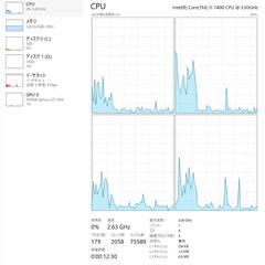 グラフィックボードGT1030 x M.2(Nvme) x HDDのWストレージ搭載！の画像