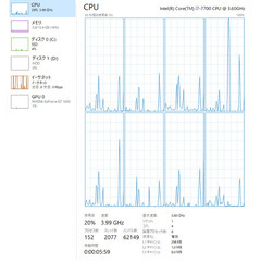 i7-7700 x 16GB メモリx GT1030に2つのストレージ搭載！の画像