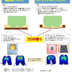 訳アリ肘付イス　AC-011　貞苅イス　サイズ200オーバー　引取り　高齢者用イス　ウエービングテープの画像