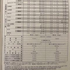 ZOJIRUSHI 象印 IH炊飯ジャー NP-H10J 極め炊き 5.5合の画像