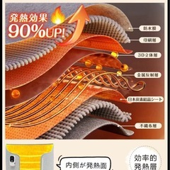 デスクヒーターの画像