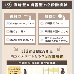 【超強力 熊撃退スプレー】熊よけスプレー 熊スプレー 大容量 30秒連続噴射 ヒグマ対応の画像
