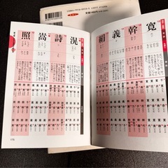 「1.初めての離乳食」 2.女の子の名前に関する本の画像