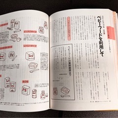 「1.初めての離乳食」 2.女の子の名前に関する本の画像