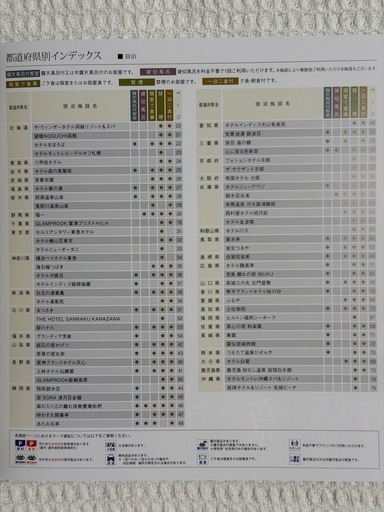 【10万円相当旅行券】JTBありがとうプレミアムJTDコース