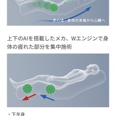 購入金額15万以上  メディカルチェアー ファミリーイナダ アイボリー ヴィーダの画像