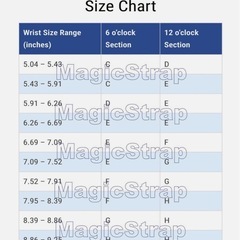 腕時計　ロレックスシリコンバンド20mmの画像