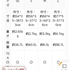 スーツケースの画像