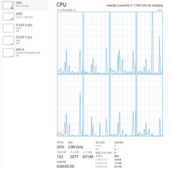 i7-7700搭載！万能AIOシリーズ！16GBメモリ！の画像