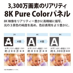 SHARP  AQUOS 8K 70型 テレビの画像