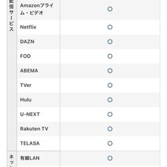 大画面 液晶テレビ 55インチ　TCLの画像