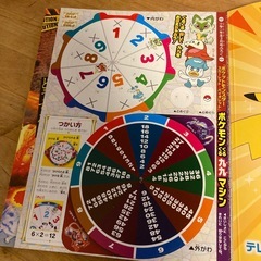 子供　古雑誌の画像